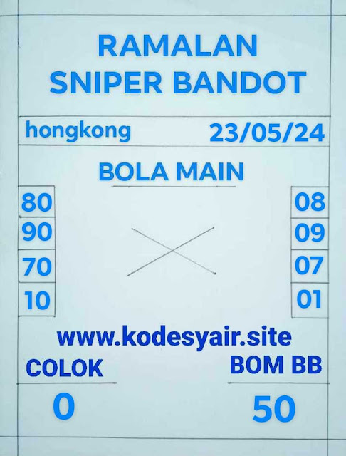 syair hk vip
